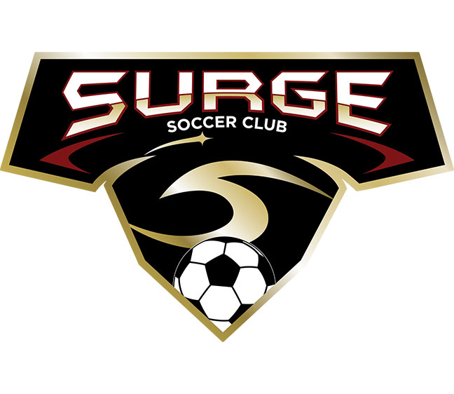 surge